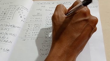 Quine McCluskey with don