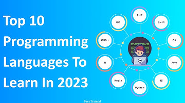 Top 10 programming languages to learn in 2023