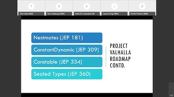 Eclipse OpenJ9 2020/05/20 Community call