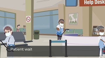 Bemore 2d Animated Explainer Video | Made In Vyond By Awais Animation