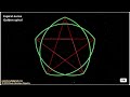 Pentagrama e a Espiral Áurea - Geometria Sagrada / Pentagram and the Golden Spiral - Sacred Geometry