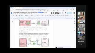Composability sync - Kernel sharing in Executorch and ATen