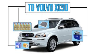 ТО на volvo xc90, замена воздушного фильтра, фильтра салона