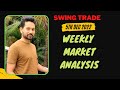 Nifty-Bank Nifty | Stock Analysis | 5th Dec 2022 | Episode-218