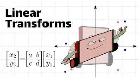 Nirali MCQ Based on Linear Transformation, Orthogonal Transformation and Orthogonal Method