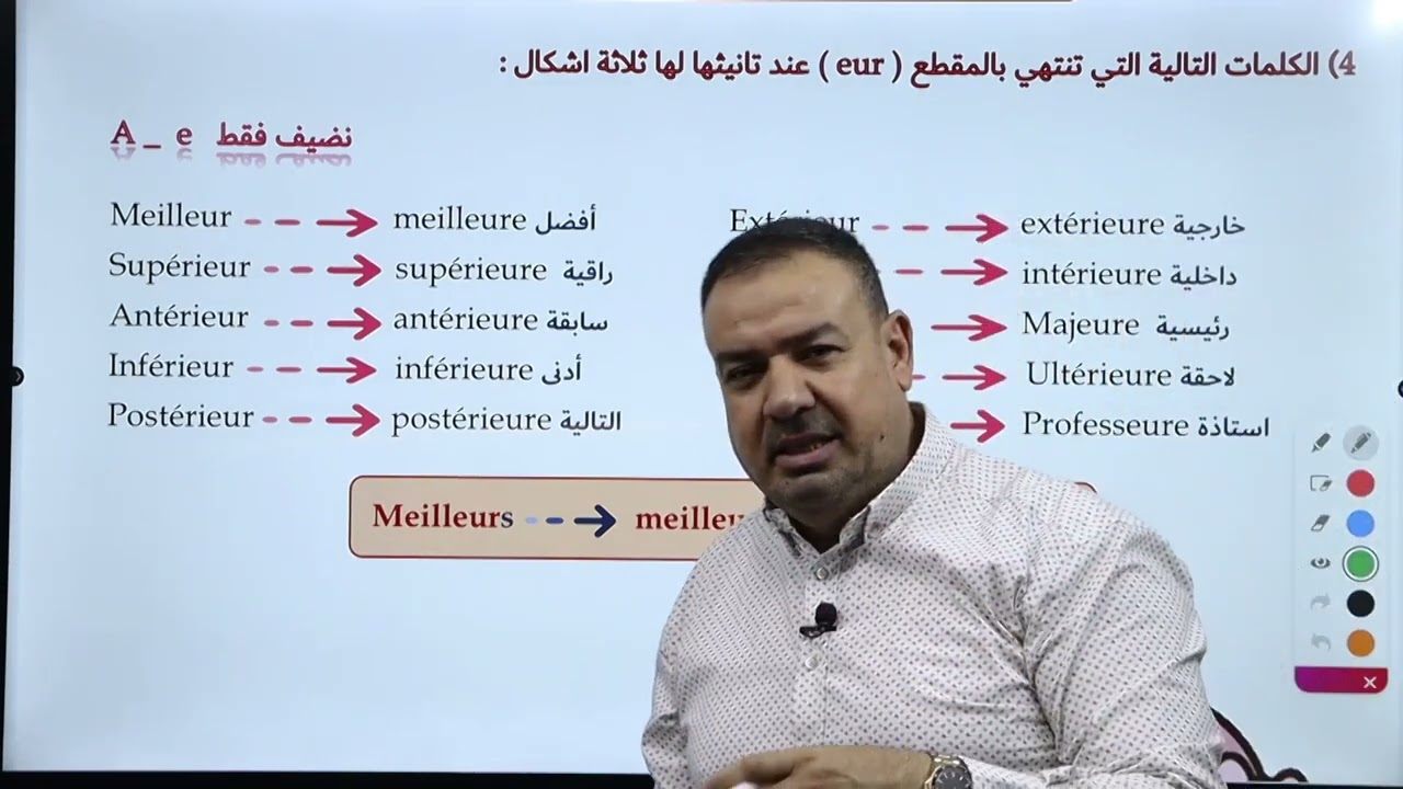 ثالث متوسط  الوحده السادسه 8  (التأنيث والجمع ج1)