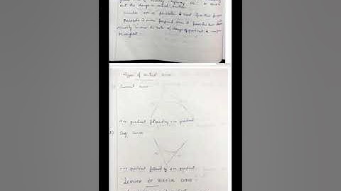 Curves- Vertical Curves