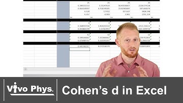 Cohen’s d Effect Size in Excel