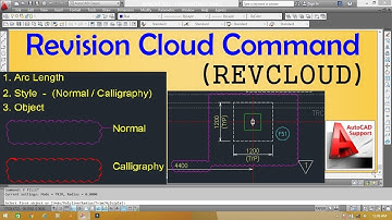 Revision Cloud Command in AutoCad II Hindi/Urdu Tutorial