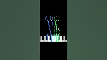 Thumbnail of Tusen Spänn - Piano Instrumental | Tjuvjakt & Fanny Avonne - Refräng #tiktok