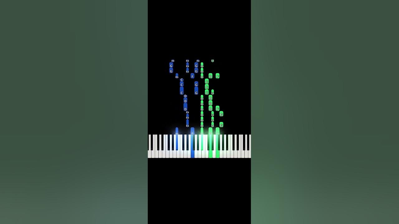 Tusen Spänn - Piano Instrumental | Tjuvjakt & Fanny Avonne - Refräng #tiktok