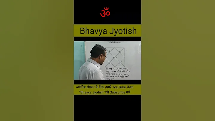 कुंडली का तीसरा भाव | कुंडली का तीसरा घर | youtubeshorts