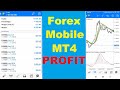 INSANE Forex Mobile Trading STRATEGY!!  Perfect MT4 ...