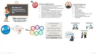 PMI RMP Exam Preparation Course, 30 Contact Hours for PMI - learn PMI-RMP
