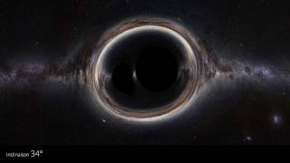 Black Holes in Orbit | Java Simulation