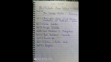 Bsc 3 year 5th semester botany # Paper 1 # syllabus 2024__2025