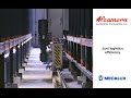 How Alzamora Packaging increased logistics efficiency with an automated warehouse | Mecalux