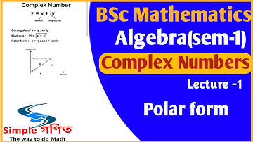 Polar form of Complex Number. Algebra #collegemath