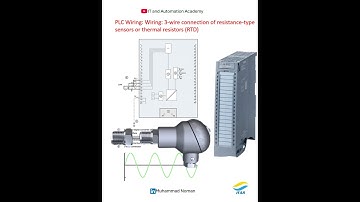 PLC Wiring: 3-Wire Connection for RTDs#plc #wiring #rtd #instrumentation #industrialautomation