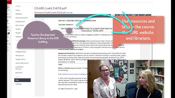 CIL 680: Text Sets Nonfiction Edition