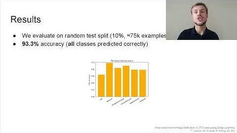 Intracranial Hemorrhage Detection in CT Scans using Deep Learning