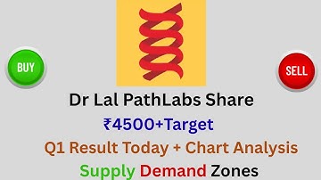 Dr Lal PathLabs Share Today Chart Analysis | Supply & Demand Zone | +Q1 Result | Buying Strategy