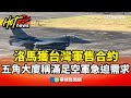 台灣軍售及相關合約