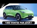 Ref:E8fuhA3gi08   cette voiture �lectrique � 7 900 arrive en europe  et c est une tr�s mauvaise nouvelle