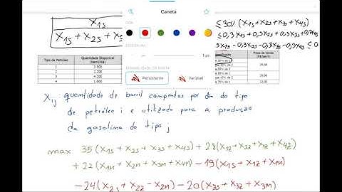 Exercício de Pesquisa Operacional Resolvido 34 - Parte3