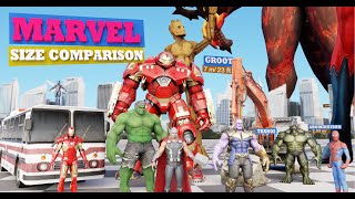 Marvel Size Comparison |  Marvel Characters | 3D Comparison