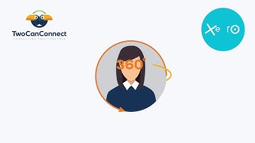 TwoCanConnect for Xero - Salesforce Connector Explainer