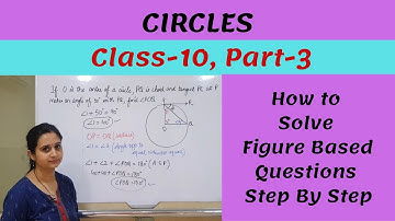 Circles || Class 10th Part 3 || Questions for Practice || Step Wise Step Explanation