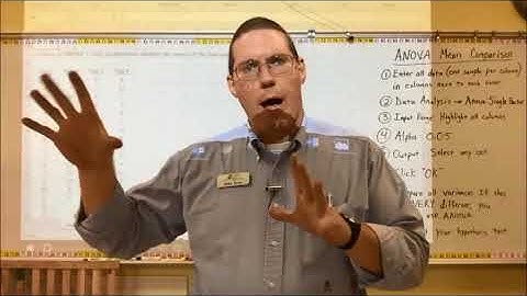 ANOVA Comparison of Population Means - Mr. Ryan