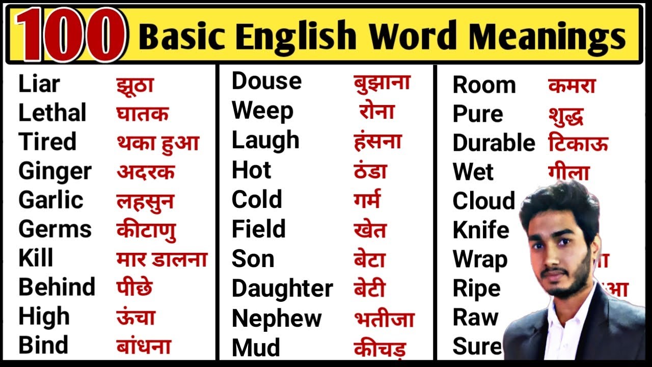 100 Basic English Word Meanings Word Meaning Practice Spoken English Youtube