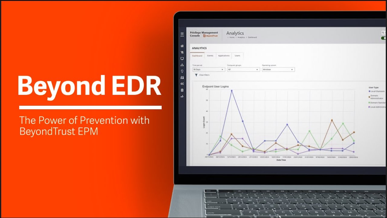 Why EDR Alone Isn't Enough to Stop Ransomware - YouTube