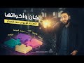 تعلم الإعراب بسهولة 6 - كان وأخواتها -