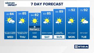 13Weather Forecast Update | 4 p.m Aug. 25, 2026