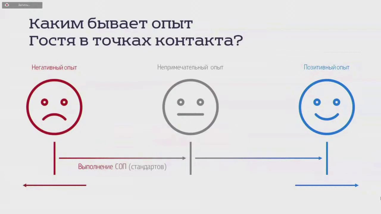 ТУРИСТСКИЙ ФОРУМ "ЮГРАТУР 2020". Семинар «Развитие сервиса на малых ...