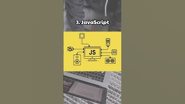 Top 10 Ngôn Ngữ Lập Trình Phổ Biến Nhất Năm 2025 #hoclaptrinh #cntt #aifordevelopers