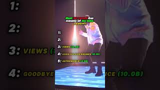 Most streamed rap albums of all time on Spotify 🔥