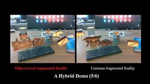 Object SLAM for Augmented Reality
