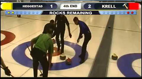 2013 KW Fall Classic: Cory Heggestad vs Richard Kr...