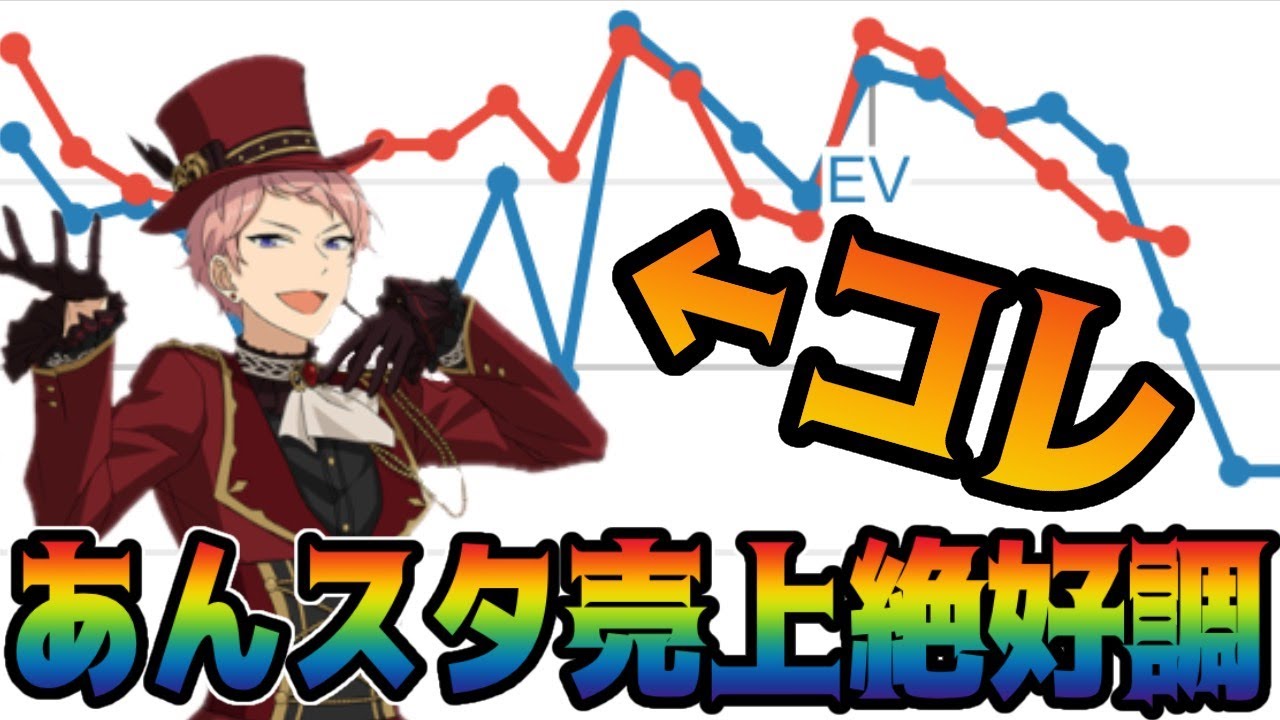 あんスタ Music 女性向けゲームアプリ売上げ第1位 あんさんぶるスターズ絶好調に対してあのゲームがサービス終了 アイドルマスターsidem Blog Ema News Blogs Video あんスタ Music 女性向けゲームアプリ売上げ第1位 あんさんぶるスターズ絶好調に対してあのゲームがサービス終了 アイドルマスターsidem Blog Ema News Blogs Video