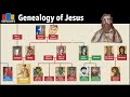 Genealogy of Jesus | Biblical Family Tree Episode 5