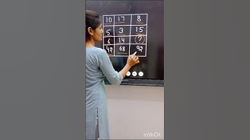 Brain 🥴 reasoning 😇❓ test #upsc #gk #ias #motivation #viral