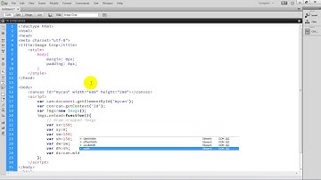 How to Draw Canvas Image Crop in HTML5