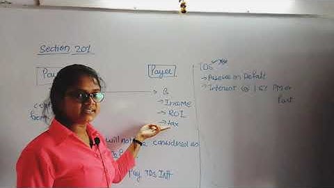 section 201 | CA inter income tax| CA students