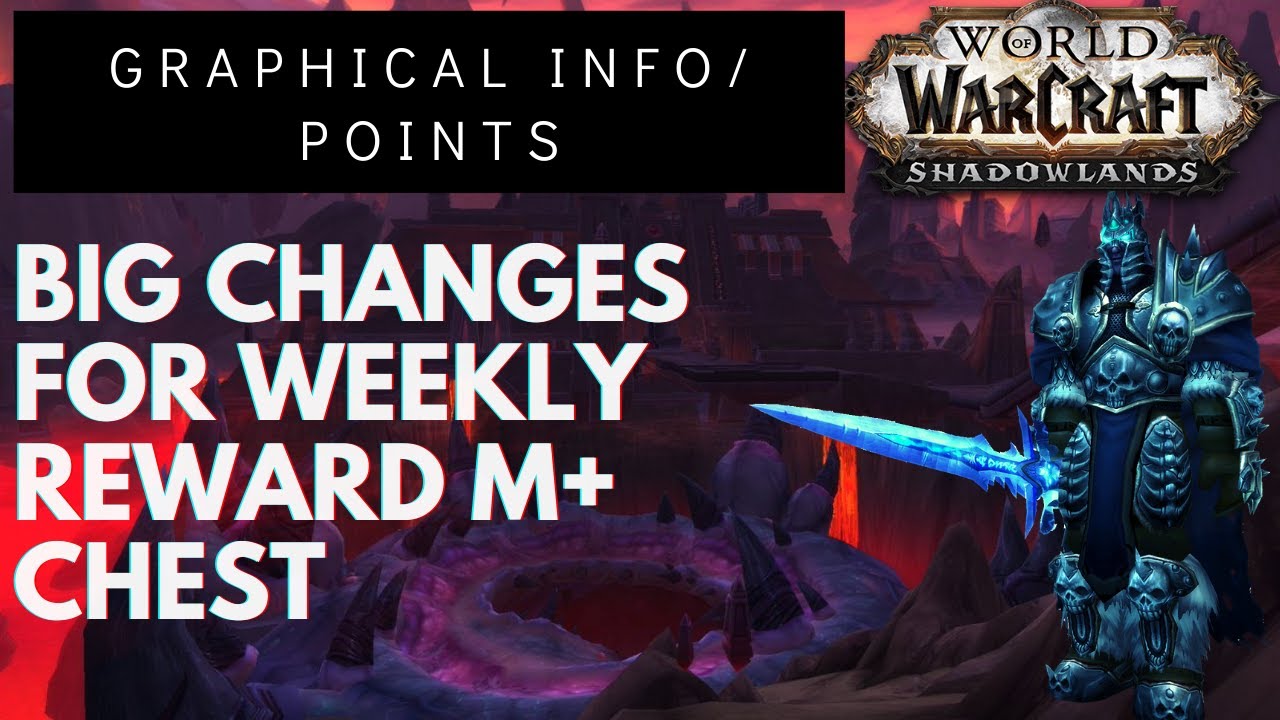 What is the Cruel Changes of Weekly Cache Shadowlands ( Weekly Vault