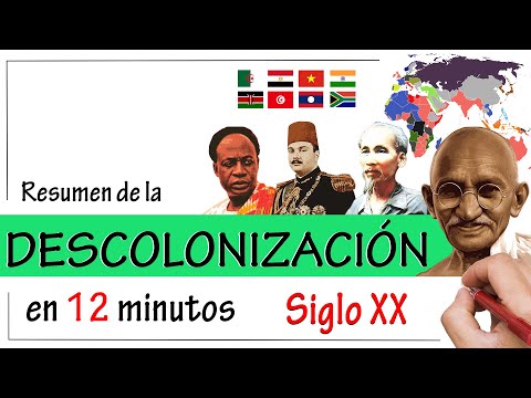 Video: ¿Cuándo se descolonizó Egipto?