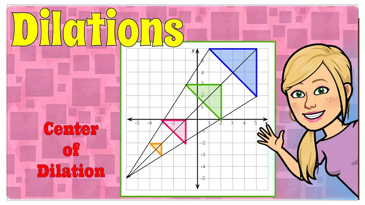 Dilations in the Coordinate Plane | 8.G.A.3💗